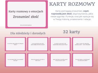 Karty rozmowy o emocjach: Zrozumieć Złość
